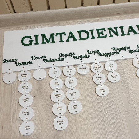 Medinis gimtadienių kalendorius